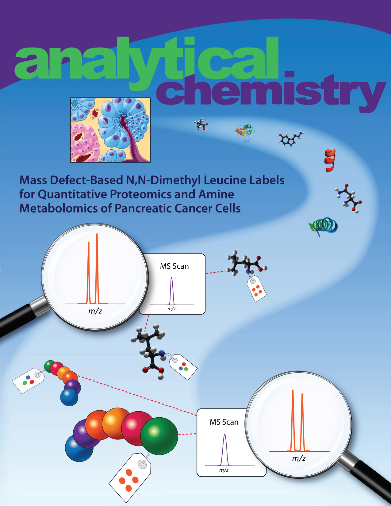 Print Analytical chemistry journal cover