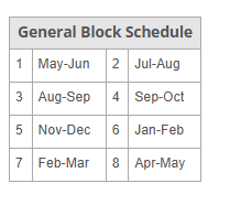 experiential program block schedule table