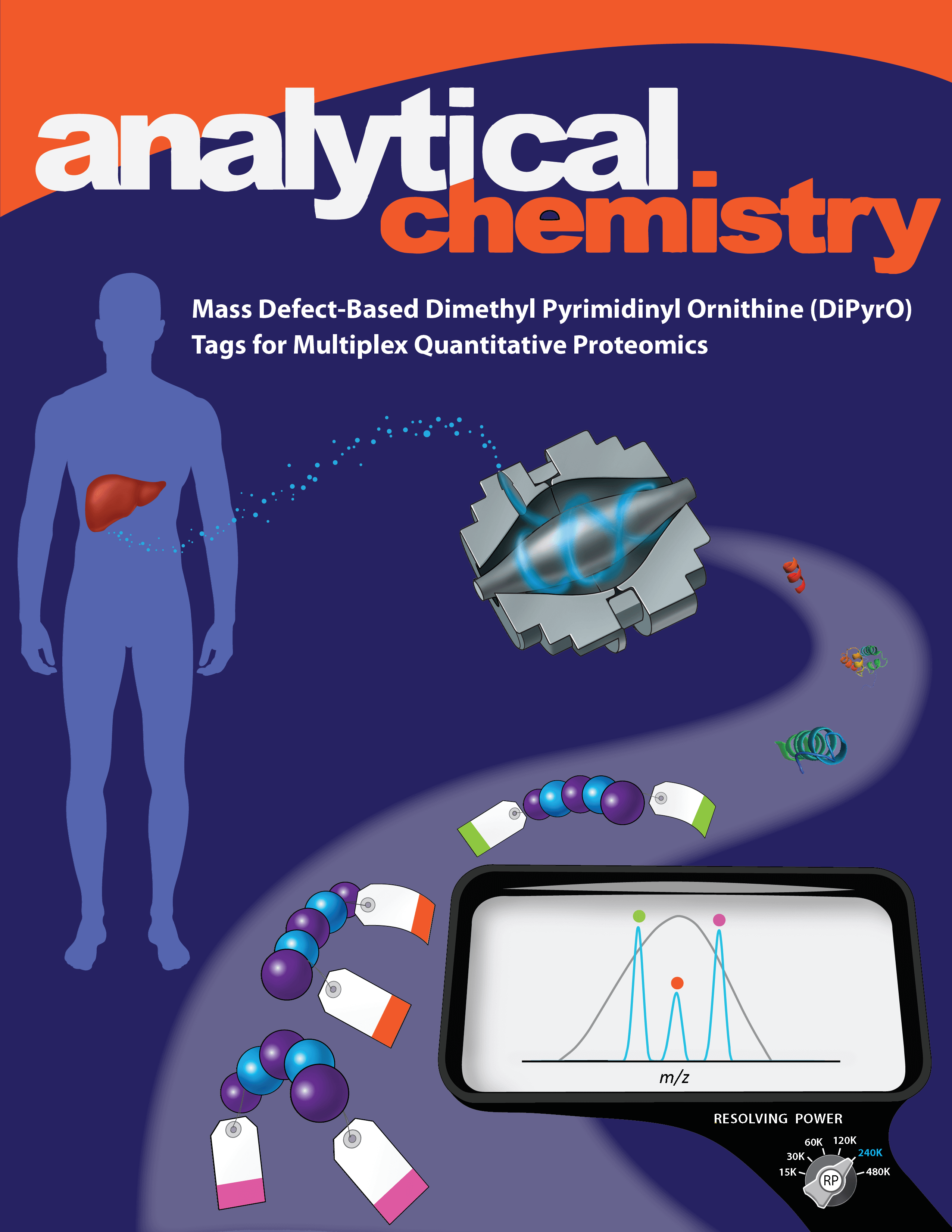 LI-LAB_AC-DiPyrO-cover-layout-01 Analytical chemistry journal cover