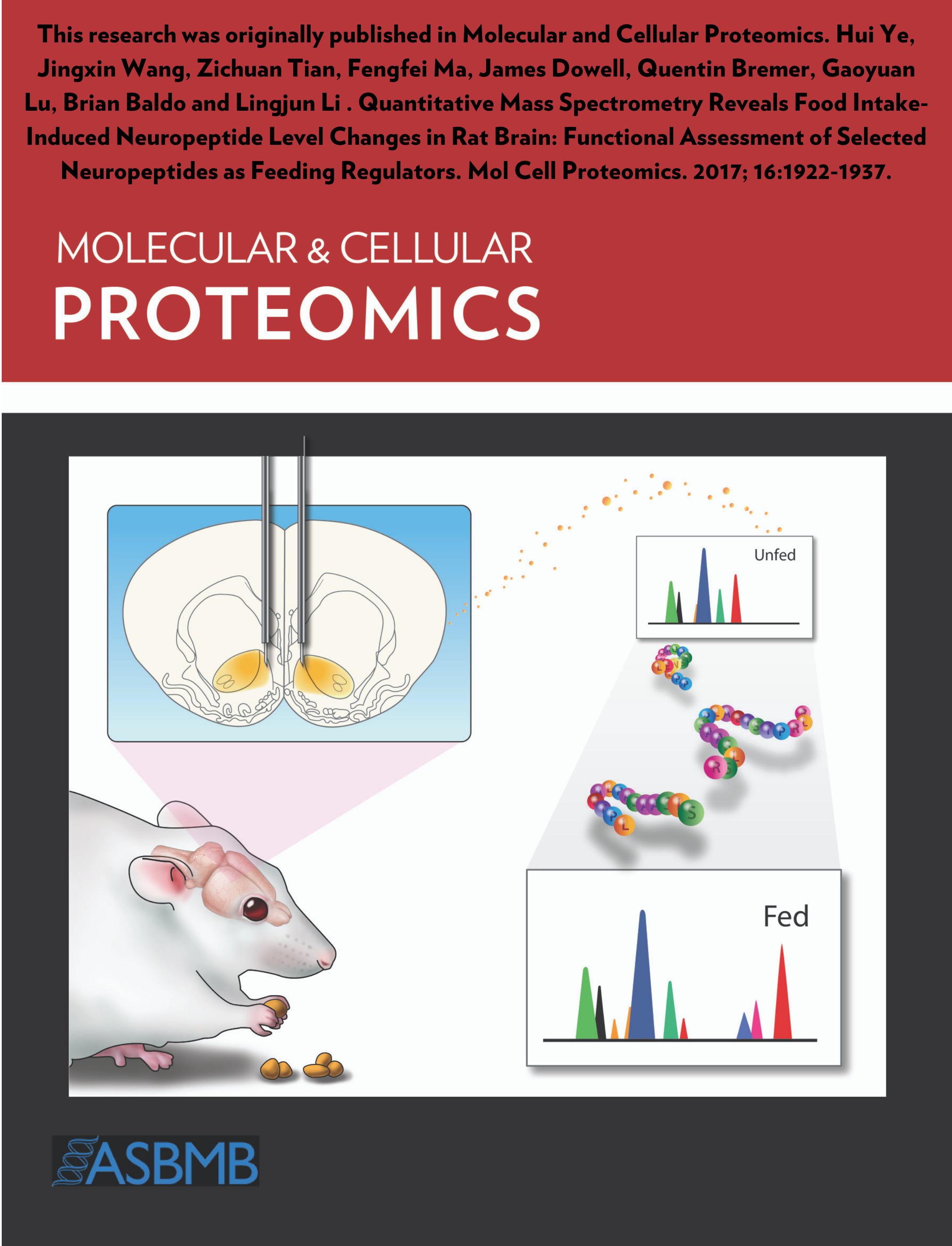 MCP-cover-permissions ASBMB Research cover on Molecular & Cellular Proteomics