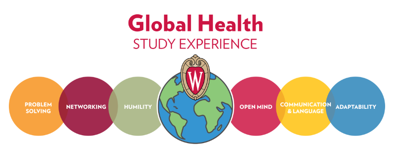 Lobal Health Study Experience: Problem solving; Networking; Humility; Open mind; Communication & Language; Adaptability