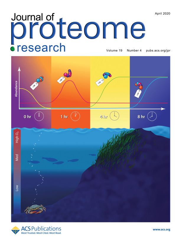 jprobs_v019i004-2-Proteome-LiLab_150dpi Journal of Proteome Research Volume 19 No. 4 cover